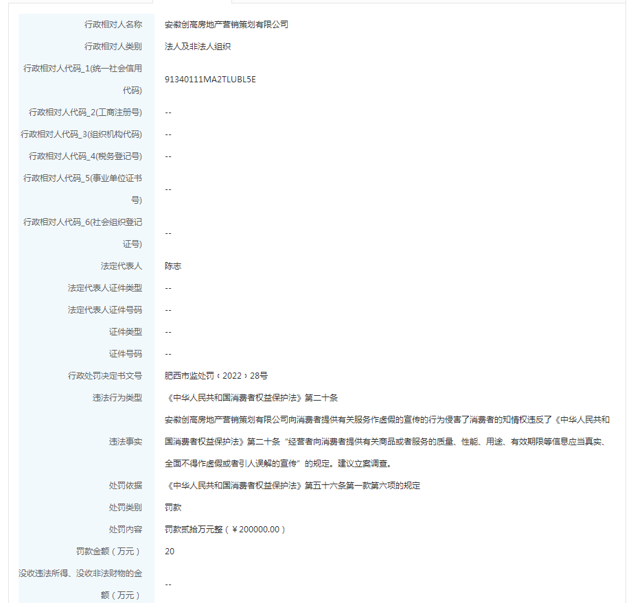 使用“”宣传，这10家房产中介被处罚！