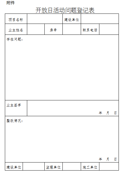 交房即维权频发，楼市全面进入“比烂时代”?阜阳住宅新标准出炉：不要裂缝、漏水，不要烂尾、延期...