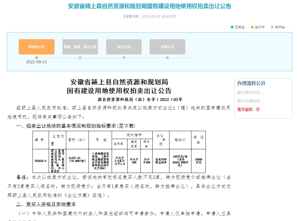 阜阳又一地块出让！起拍总价1.85亿元